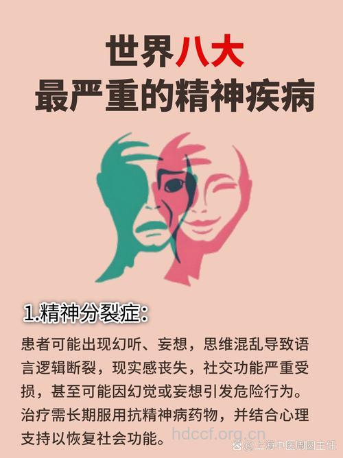 心理障碍不等同于精神疾病