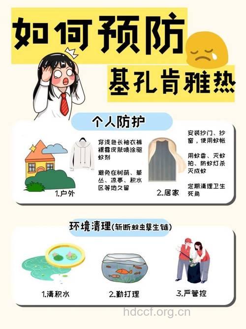 规律亲热具有的10大健康效应