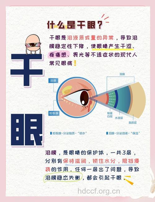 导致老年人干眼症的原因