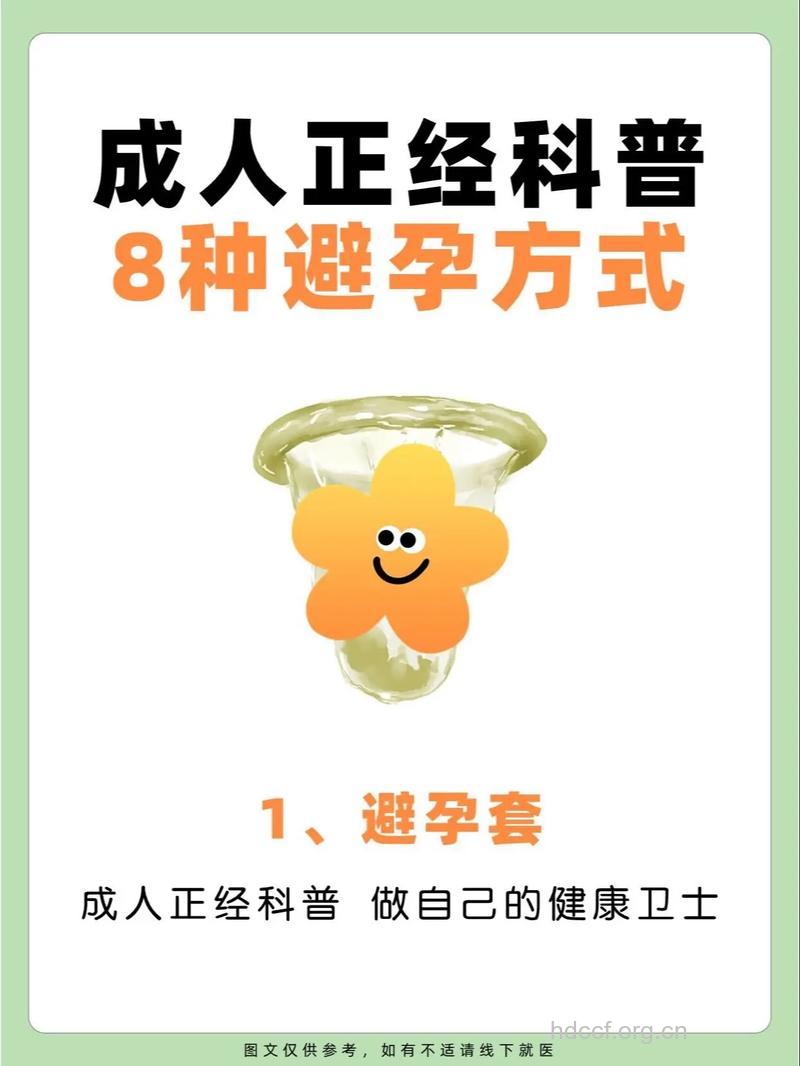 避孕方式不能千篇一律