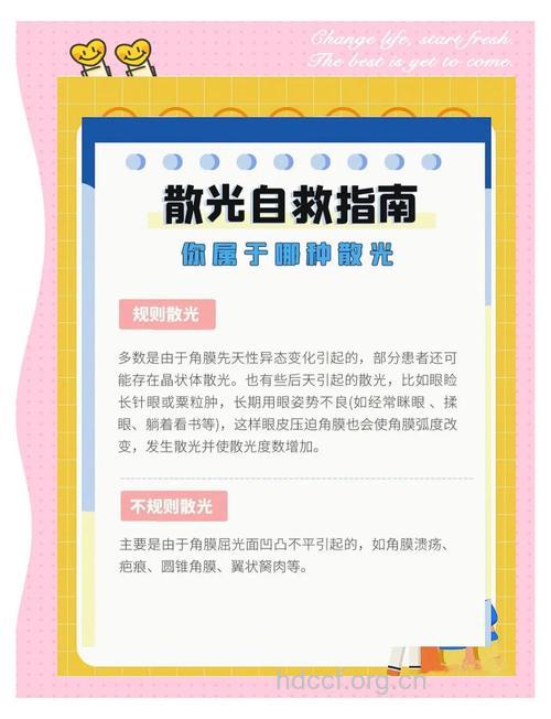 注意:千万别忽视散光!