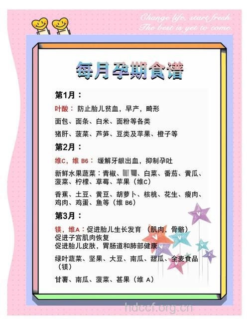 孕期腹痛分类调理食疗方