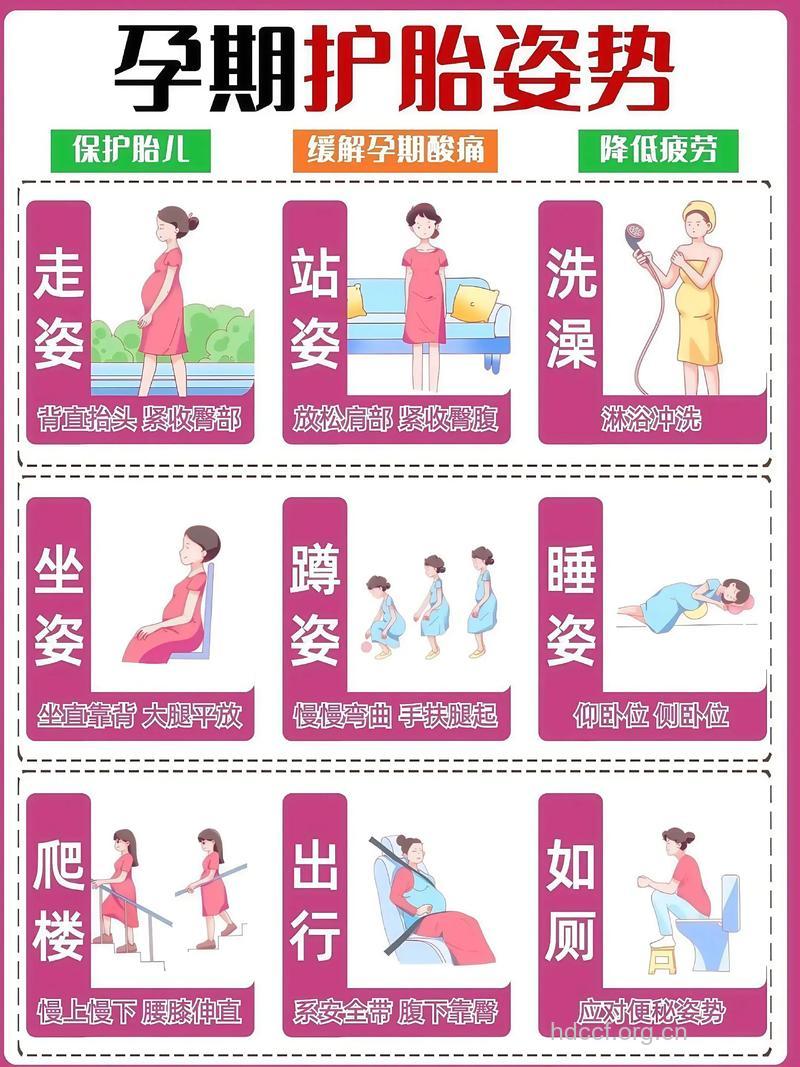 女性护孕时期的“6个不可为”