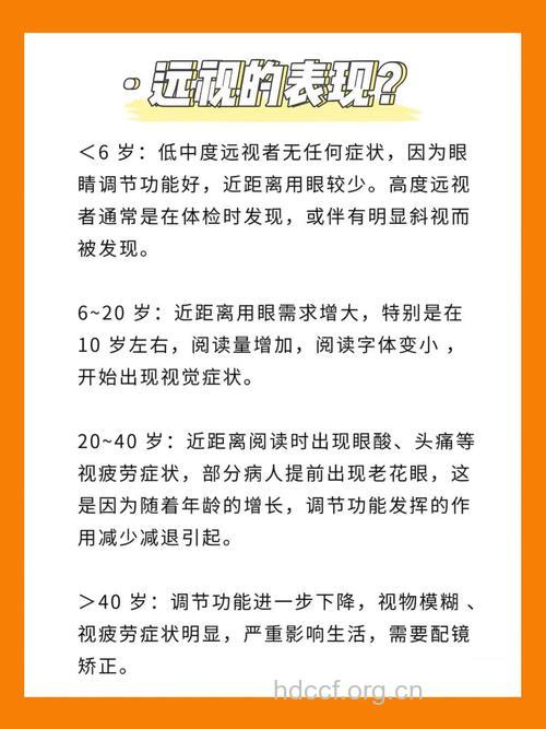 注意:千万不要忽视远视病