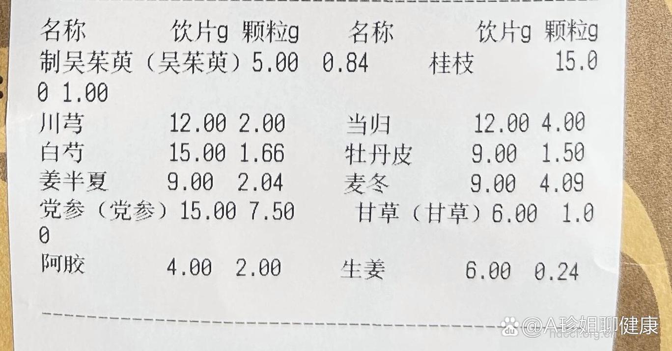4个备孕处方为生育做好准备