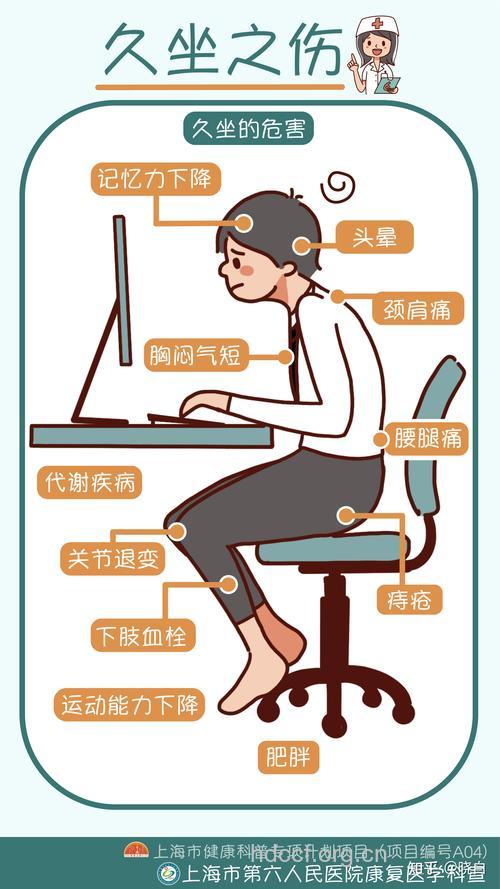 长期久坐电脑办公 容易引发4种慢性痛