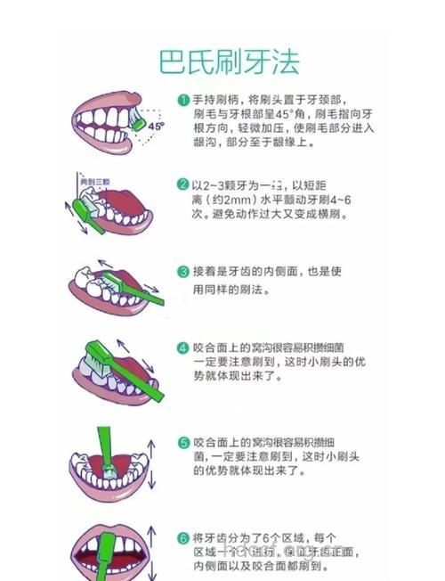 牙刷怎么用才正确 这些事项要注意