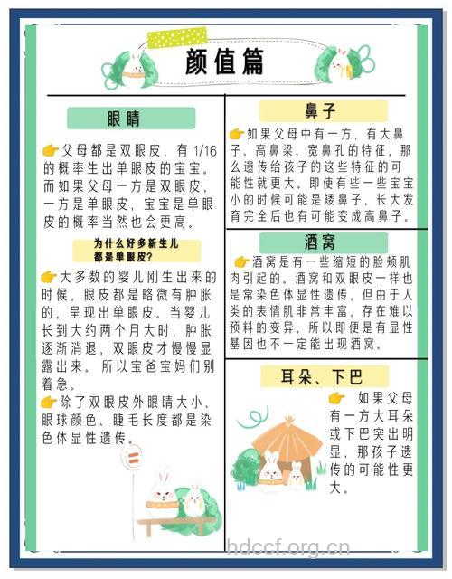 这些特征会100%遗传给孩子