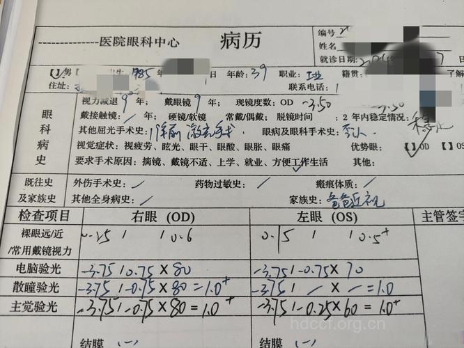 眼球内陷的诊断治疗