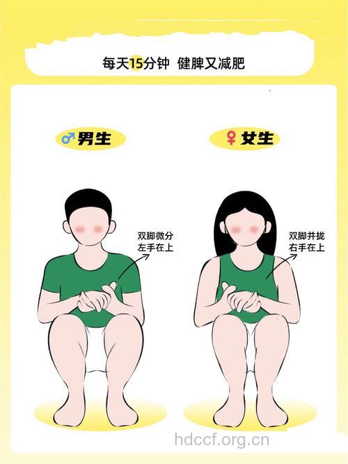 你造吗？这些姿势能养胃