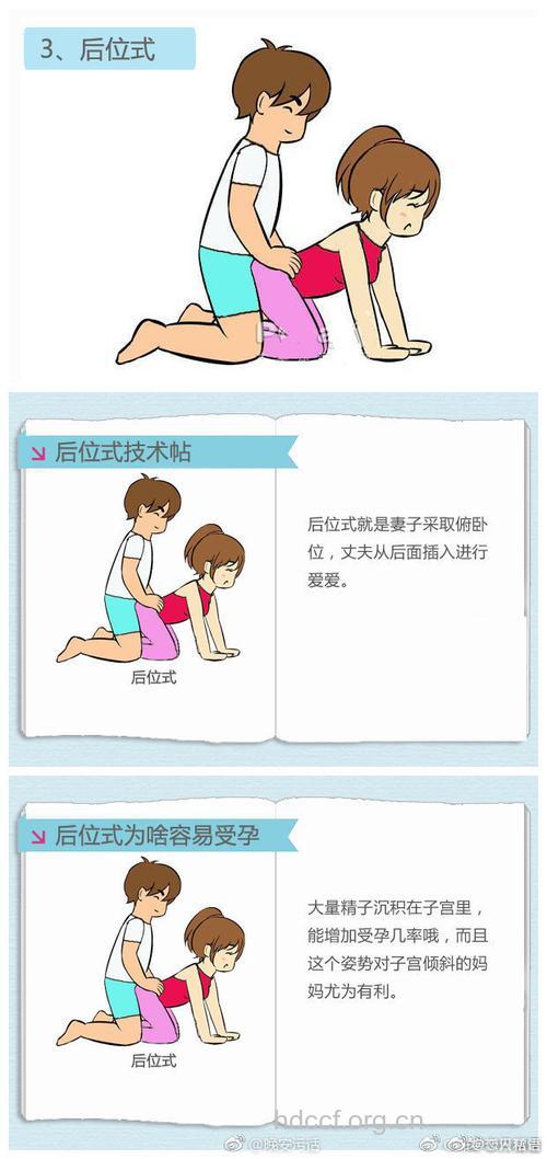 有助于受孕的姿势有哪些