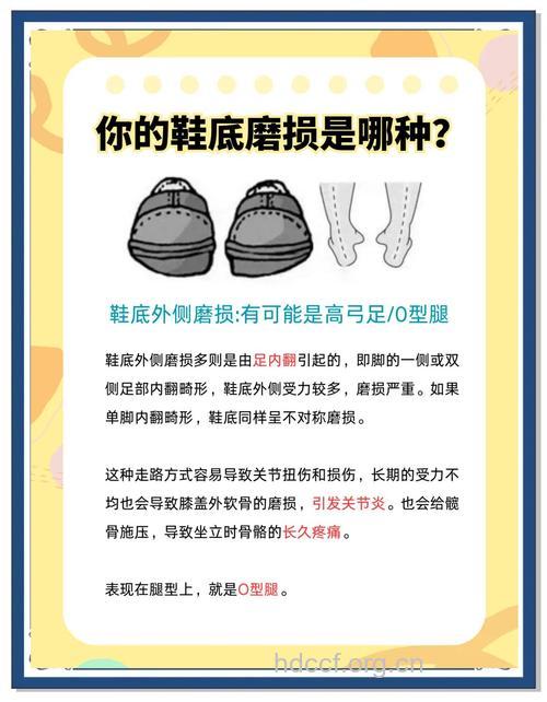 从鞋子的磨损程度能了解你的健康状况
