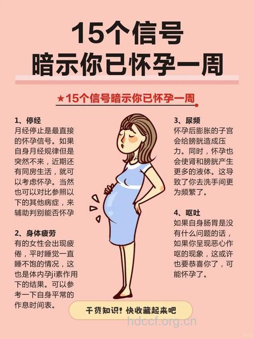 预示你怀孕的九大表现