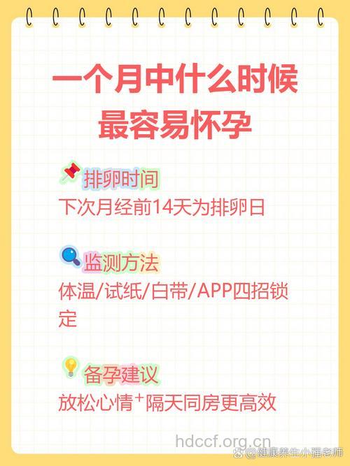 一个月中哪天最容易受孕