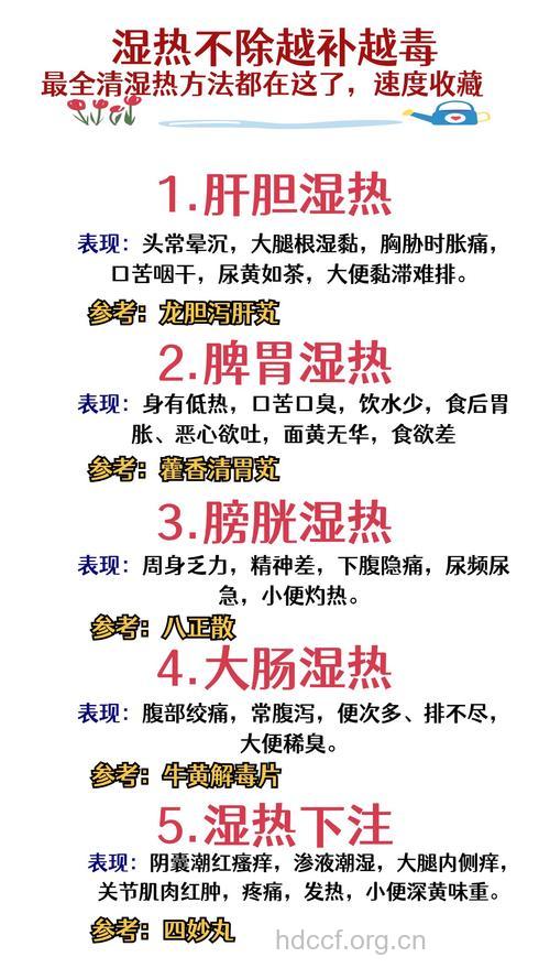 日常怎样才能避免脾胃湿热