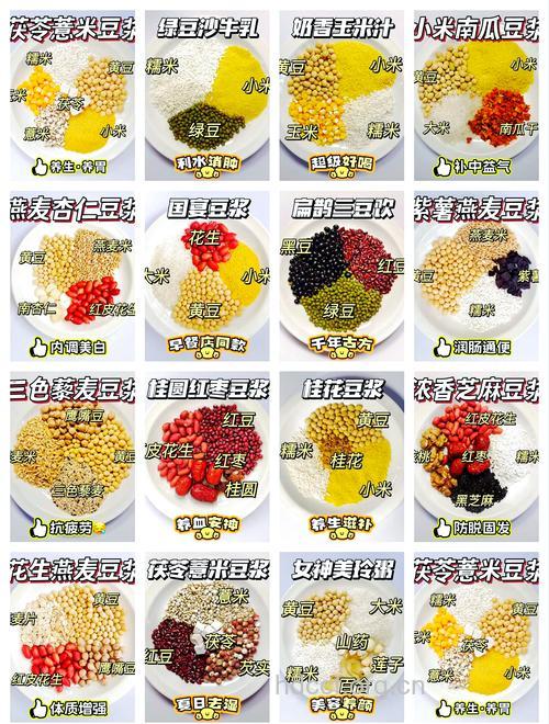 孕前早餐喝牛奶好还是豆浆好？