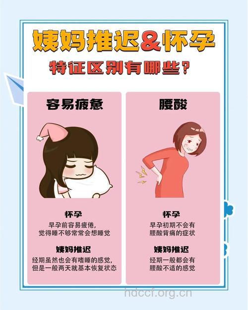 月经停了一定是怀孕了吗?