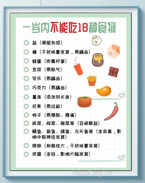 想要宝宝18种食物碰不得