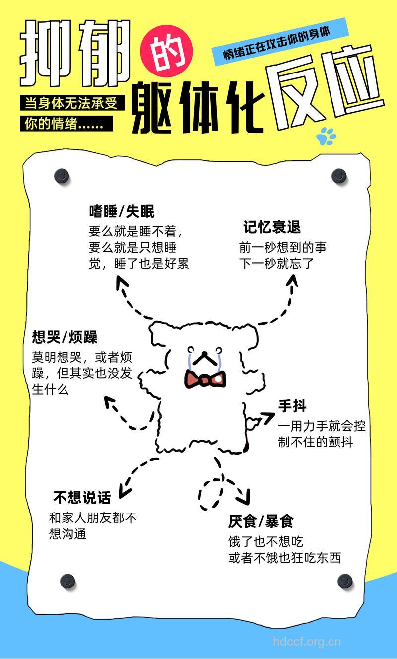 日常生活中引发抑郁症几种原因