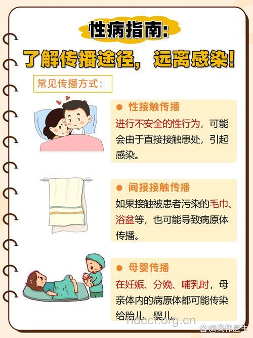 怎样杜绝感染上性病