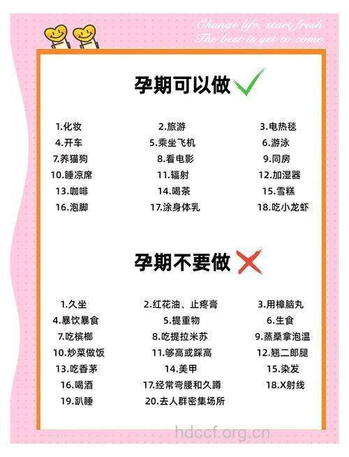 揭密孕前勿犯的六大禁忌