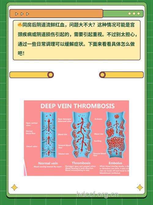备孕阶段房事时阴道出血怎么办？
