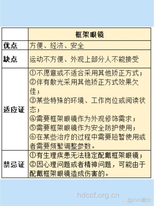 儿童近视有哪些矫正方法
