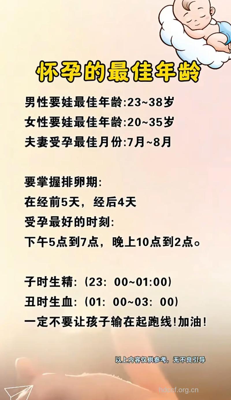 女人怀孕的最佳年龄