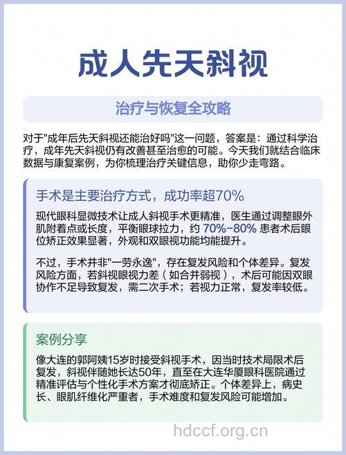 成人斜视手术疗效观察