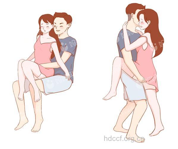 两种受孕最佳的姿势