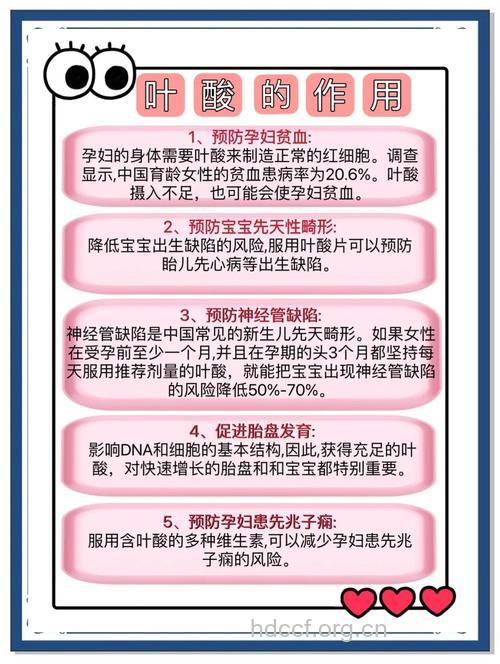孕前补充叶酸的作用