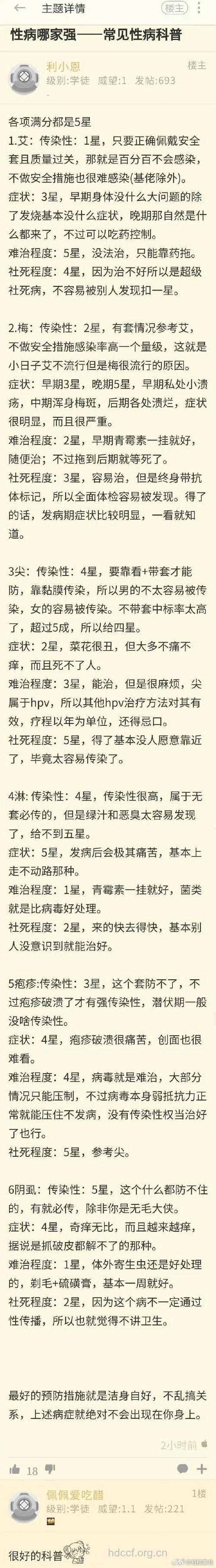 冤！洁身自好也得性病