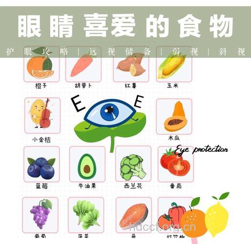 有益于青少年眼睛的食物