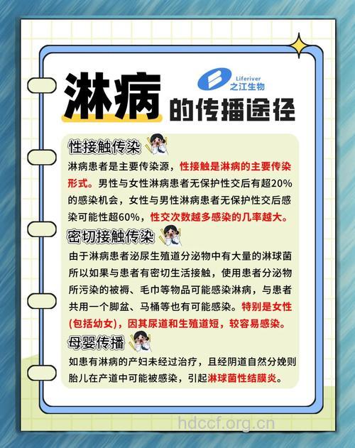 预防女性淋病并发症的发生