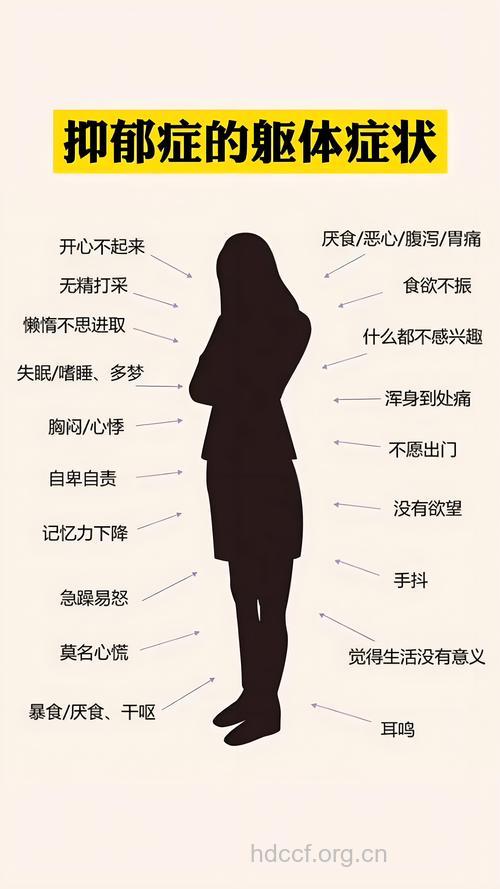 抑郁症患者都有什么明显的表现