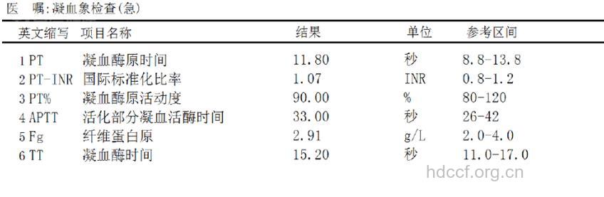 原发性非调节性内斜视