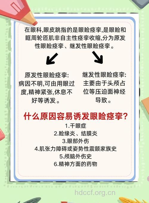 特发性眼睑痉挛是个什么病