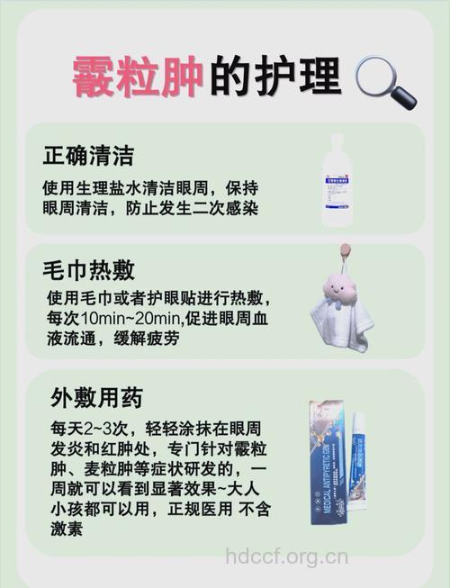 霰粒肿治疗原则