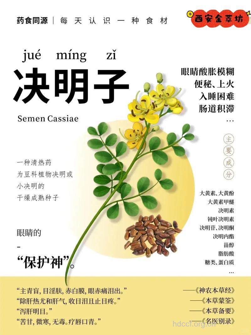 中药三方治眼部肿瘤