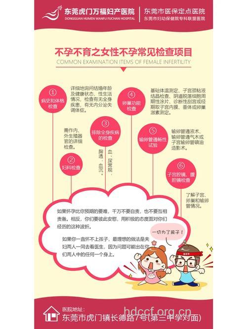 女性不孕跟男性有关系吗 不孕的原因