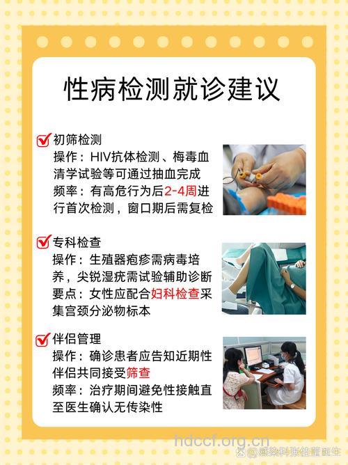 人们对性病认识四大误区