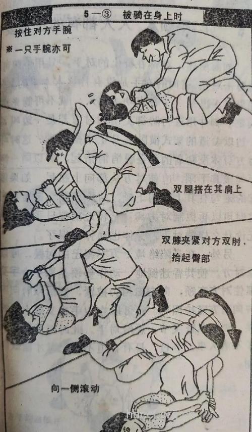 女性性病防身术