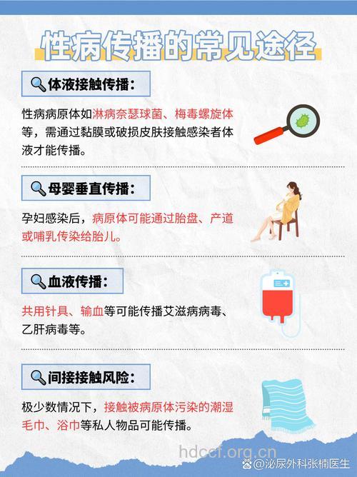 马桶会不会传染性病