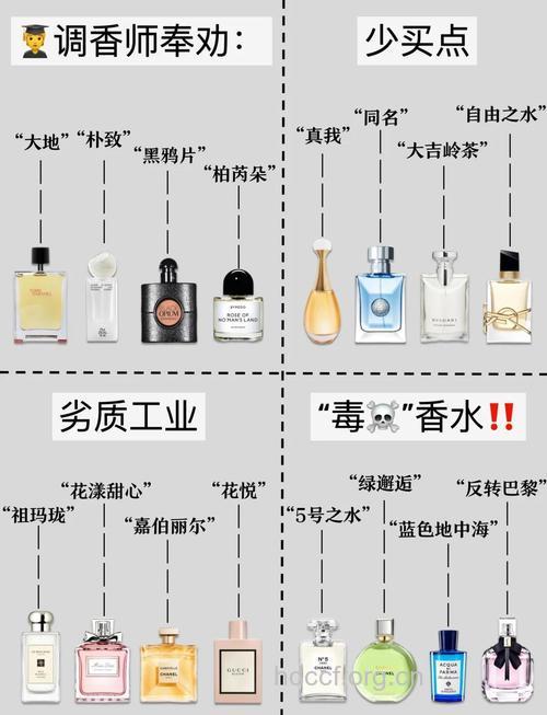 喷香水会导致女性不孕吗？切勿使用劣质产品