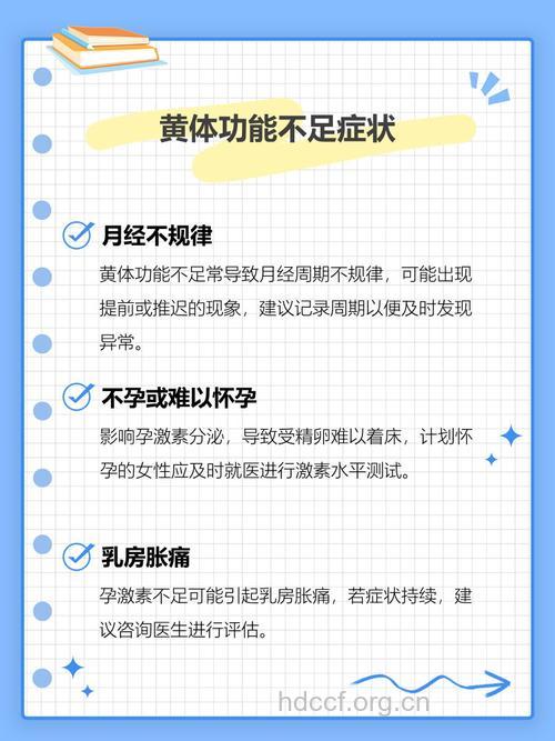 黄体功能不全不孕症是什么？
