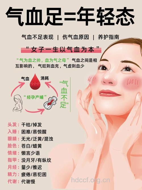 女人气血不好脸色差 调理有方补气血