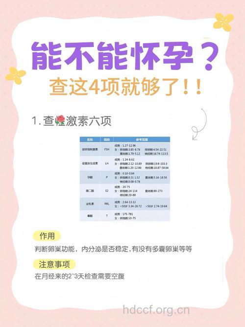婚后一直无法怀孕要做哪些检查
