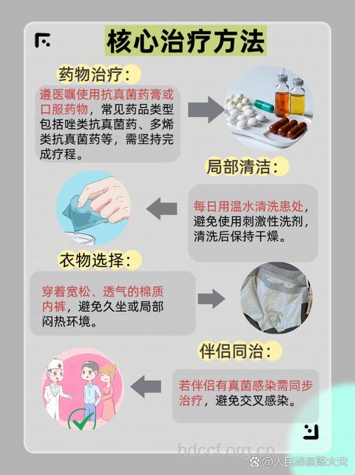 性病的主要原因有3个 药物治疗的方法是主要