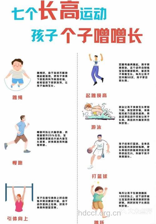 孩子长高有什么秘诀 抓住五个重点