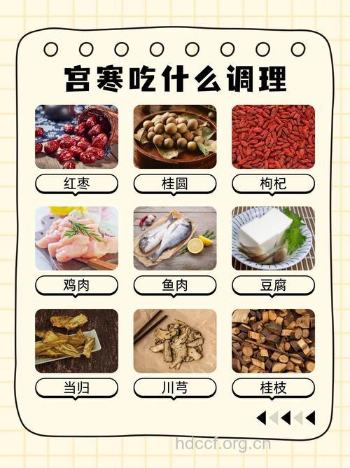 3款食疗方帮你调理宫寒不孕